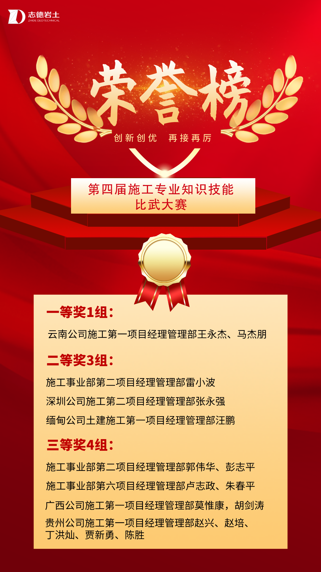 默認(rèn)標(biāo)題_手機(jī)海報(bào)_2022-04-02+16_22_33.png